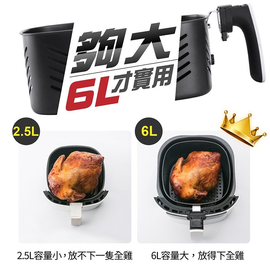 鍋寶 AF-6071W 6L 炸籃與 2.5L 容量對比，右側可見整隻全雞放入 6L 炸籃；商品圖來源：鍋寶官網